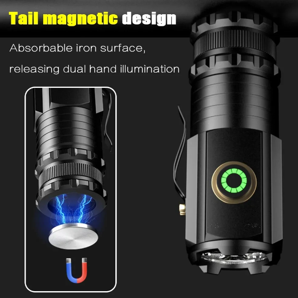 Mini Led Flashlight