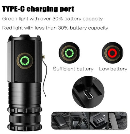 Mini Led Flashlight