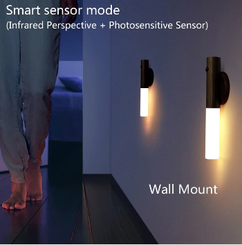 Motion Sensor Night Light with Wooden Handle