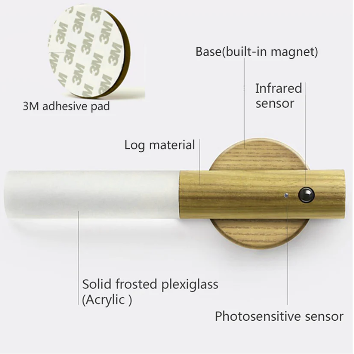 Motion Sensor Night Light with Wooden Handle